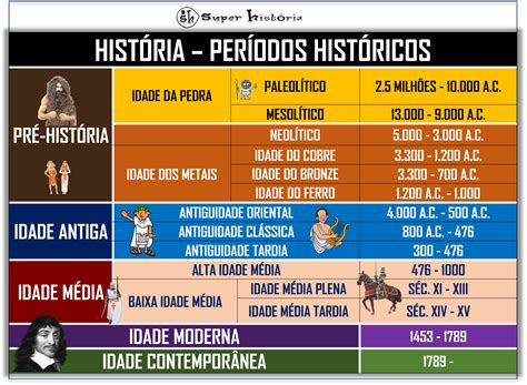 historico bet,historicos bet login